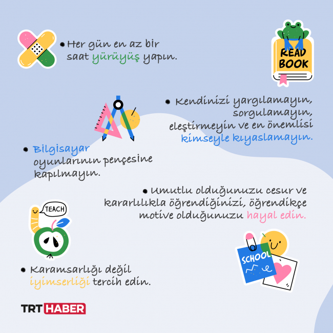 Grafik: TRT Haber / Bedra Nur Aygün